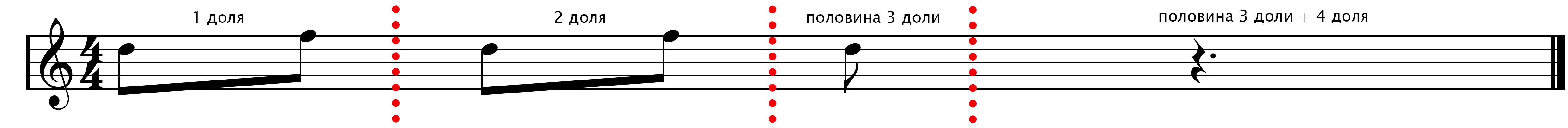 С точкой