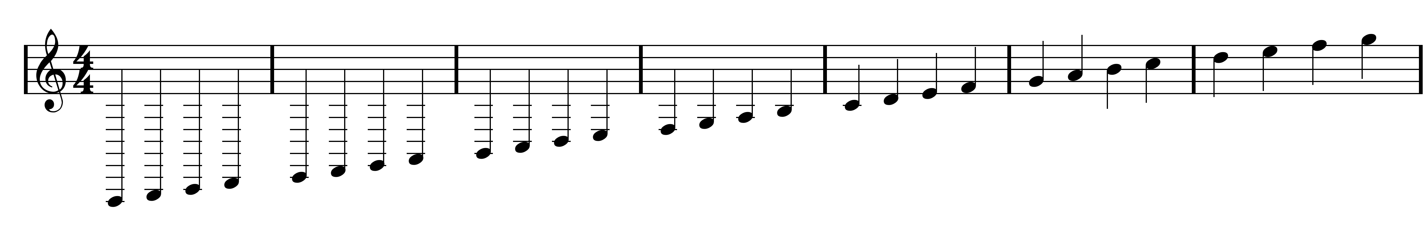 Ноты