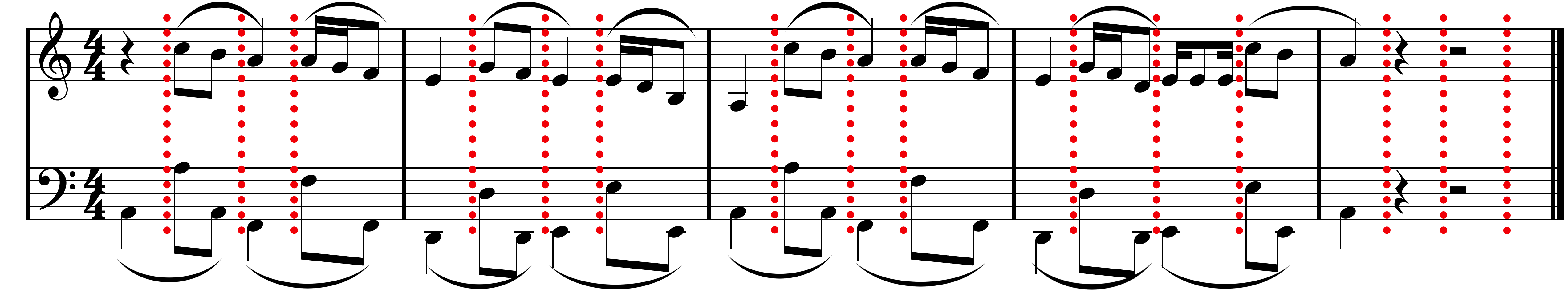Ноты