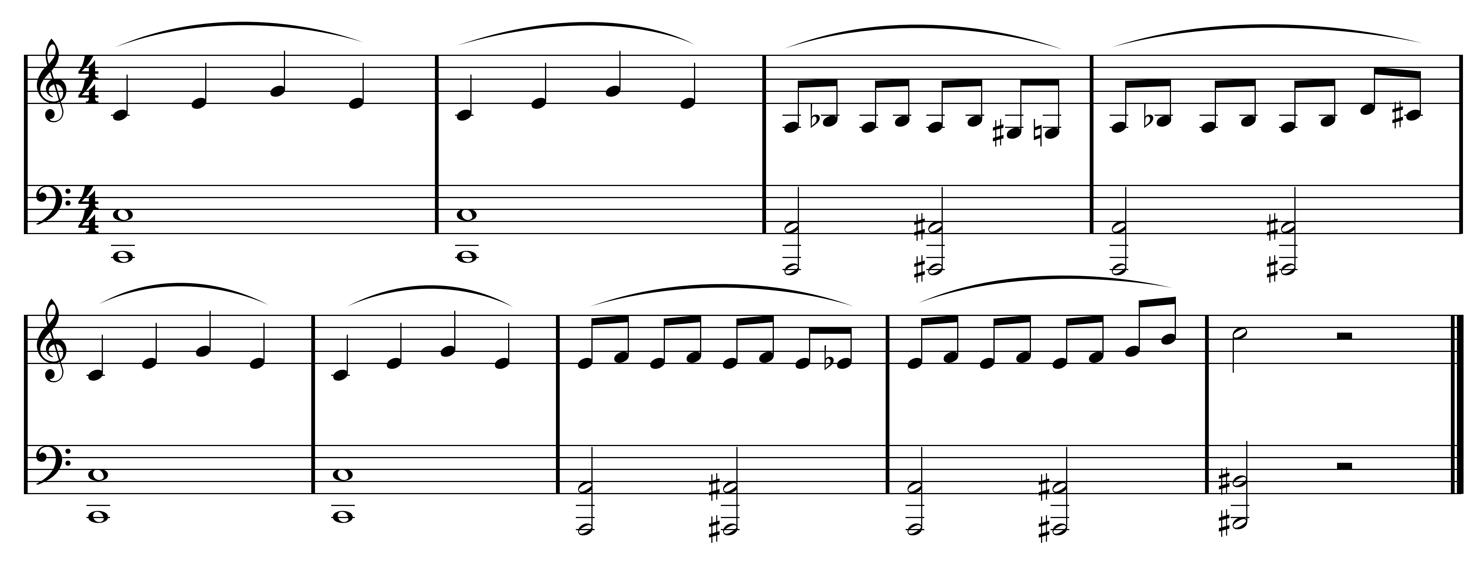Ноты