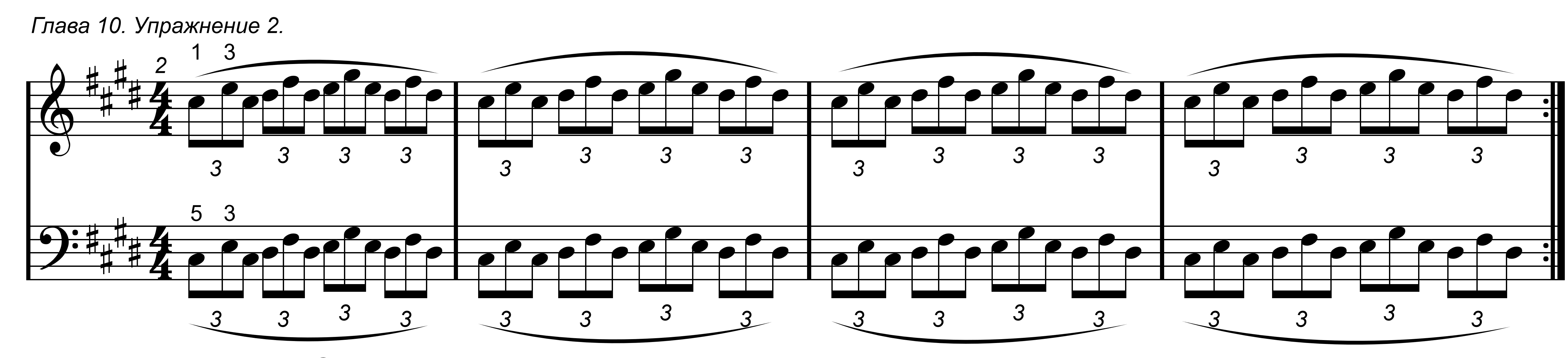 Ноты